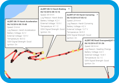 gps monitor driver behaviour accident detection